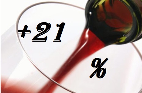 News image Der Wein wird mit 21% besteuert werden.