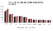 consumo_mundial_vino